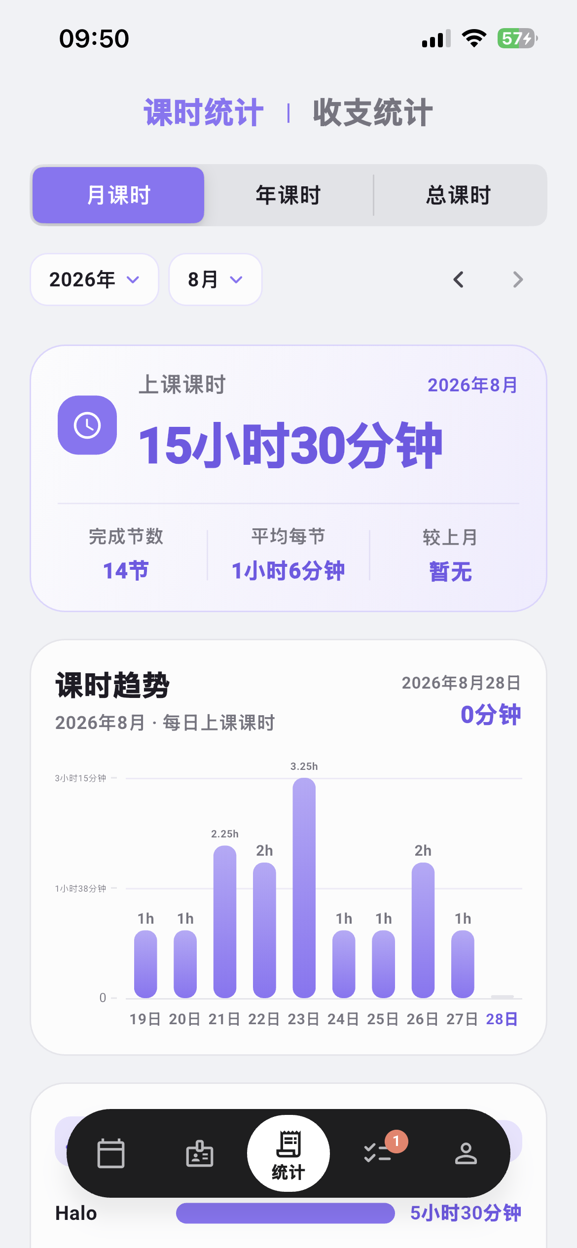 排课本课时统计真实界面